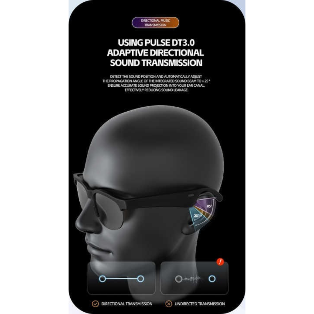 Wireless Headset Glasses XG88PRO