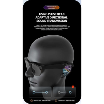 Wireless Headset Glasses XG88PRO