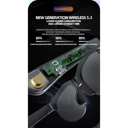 Wireless Headset Glasses XG88PRO